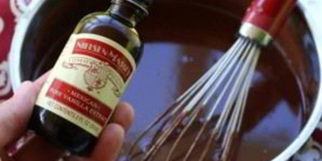 Рецепт домашнего шоколадного крема