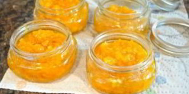 Рецепт мармелада из кумквата