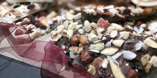 Рецепт шоколадных чудес своими руками