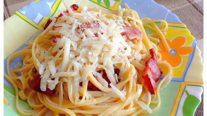 Рецепт пасты карбонара