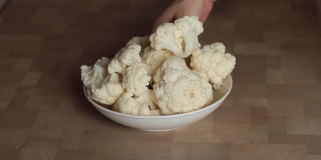 Рецепт простой курицы в духовке с овощами