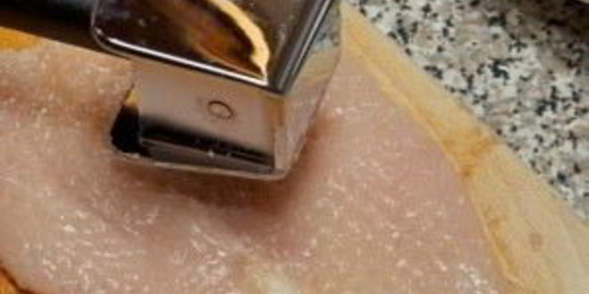 Рецепт куриных шницелей