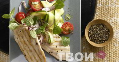 Рецепт Шницеля куриного