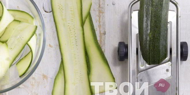 Рецепт шницеля куриного