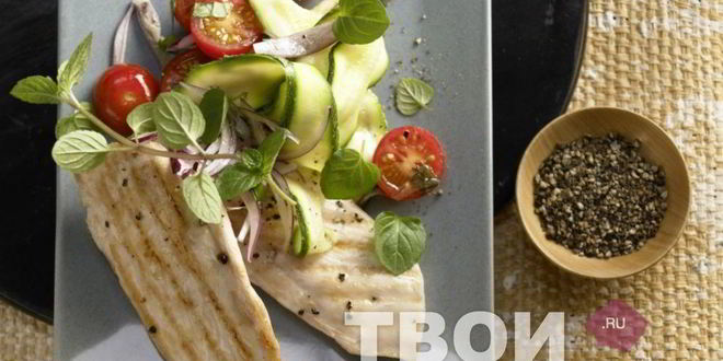 Рецепт шницеля куриного