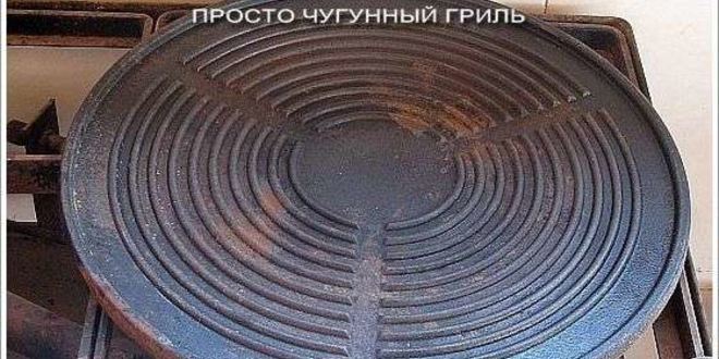 Рецепт стейка антрекот