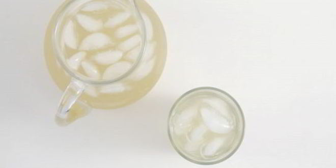 Рецепт имбирного лимонада