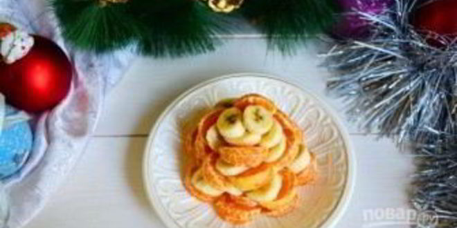 Рецепт фруктового салата новогодняя елка