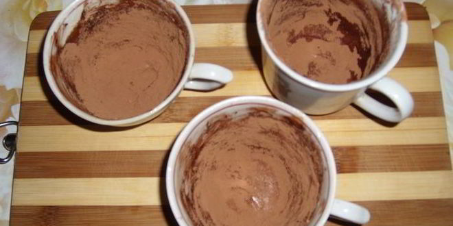 Рецепт шоколадных пирожных