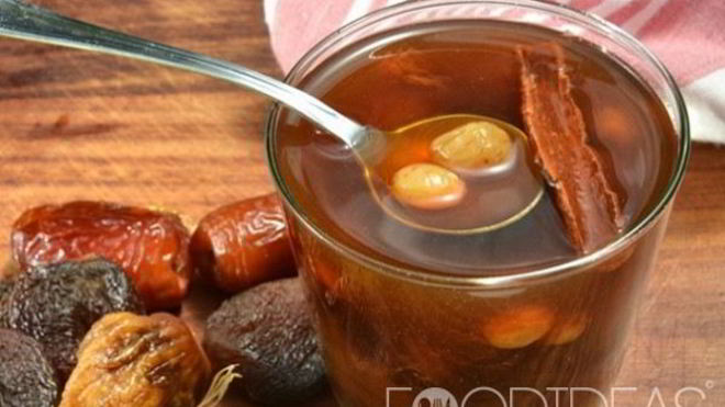 Рецепт компота из изюма